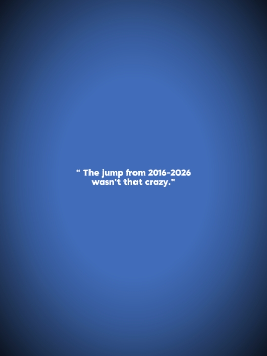 2016-2026