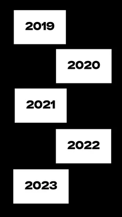 2019 -2023