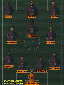 Line up 4-3-3 serang