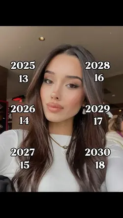 Trend 2030