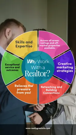 Why Work with us?