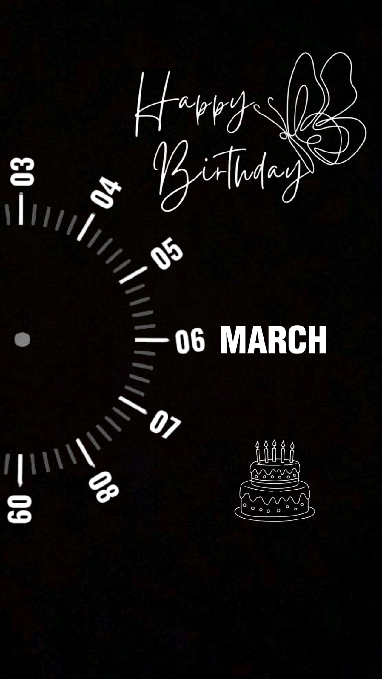 Ulang tahun 06 Maret 