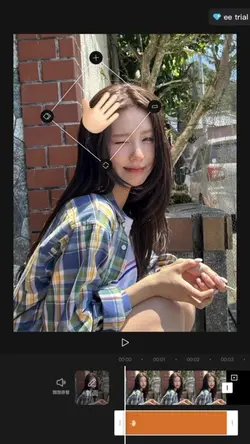 幸福了然後呢