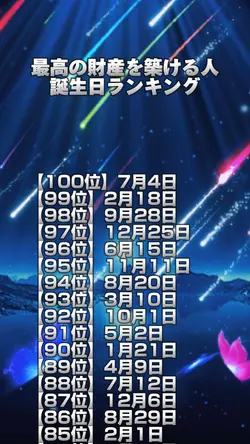 RANKING