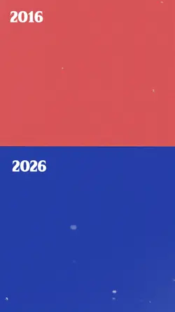 2016and2026