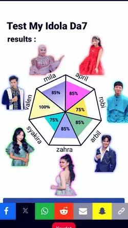 Test My Idola Da7 