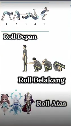 Roll atas