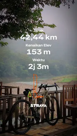 Trend strava