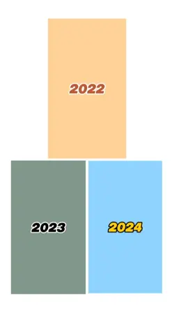 2022, 2023, 2024