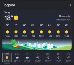 w końcu ciepło!