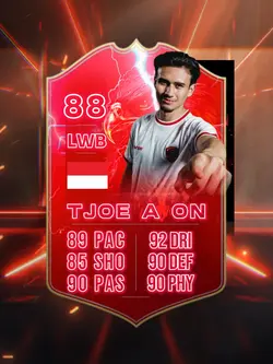 CARD VERSI GARUDA