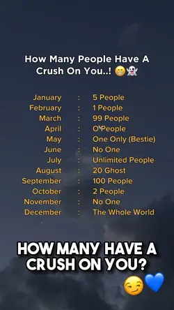 Crush on you💙😏