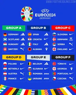 Euro 2024