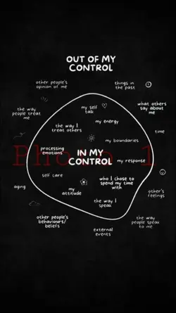 out of my control