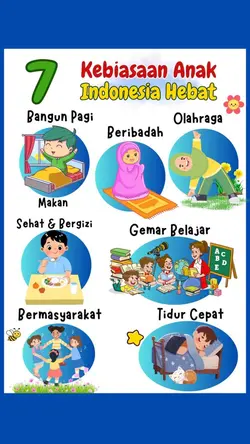 7 kebiasaan anak ind