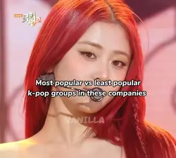 Most popular & least