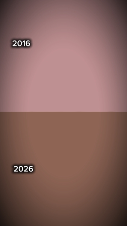 2026