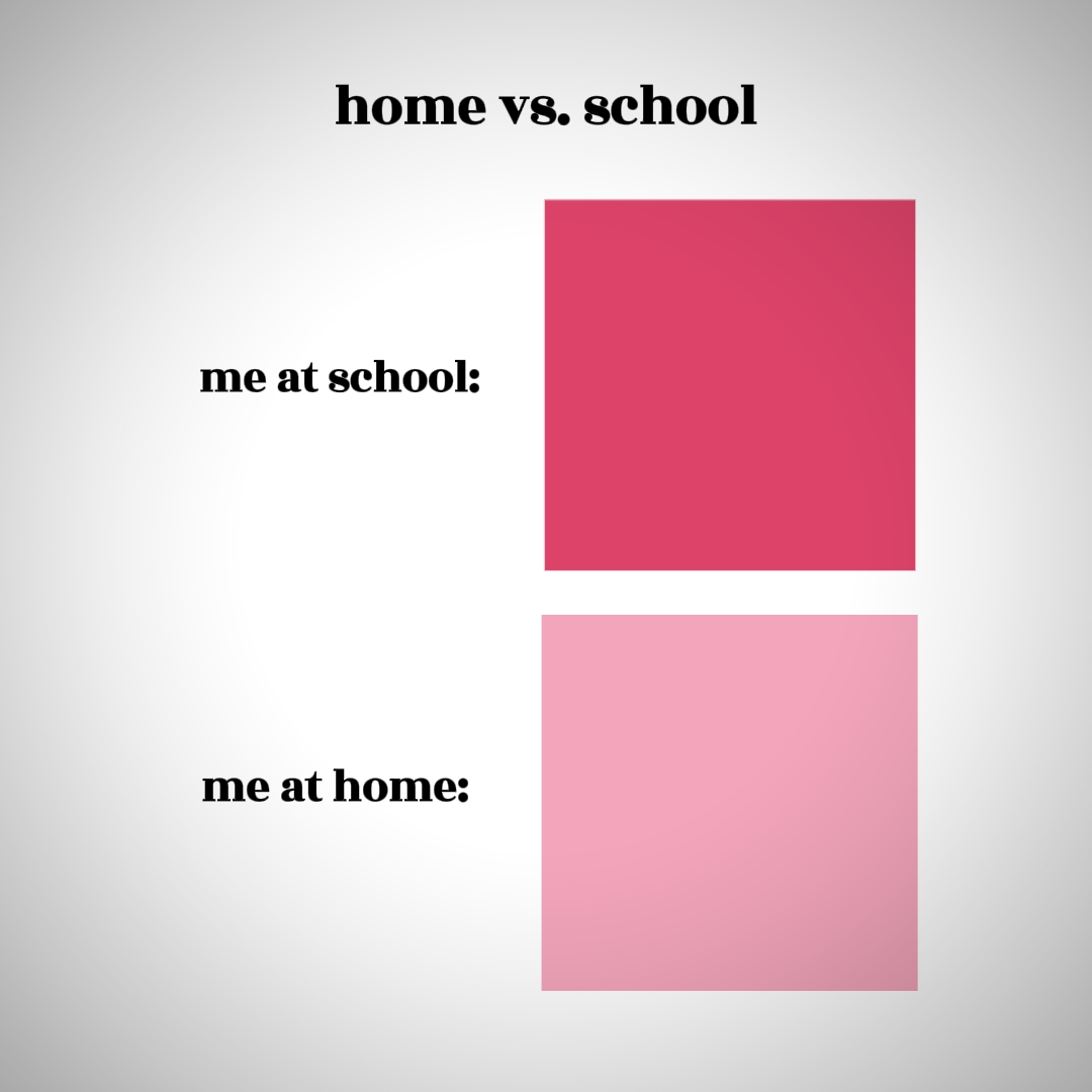 ako sa school, bahay