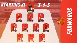 Red FORMASI 343