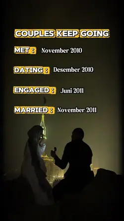 Couples Keep Going