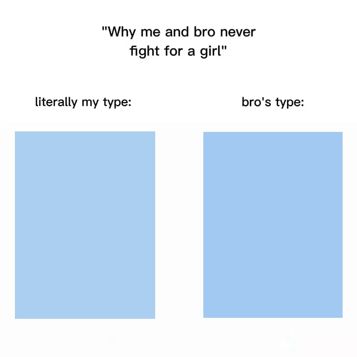 MEANDBRONEVERFIGHT