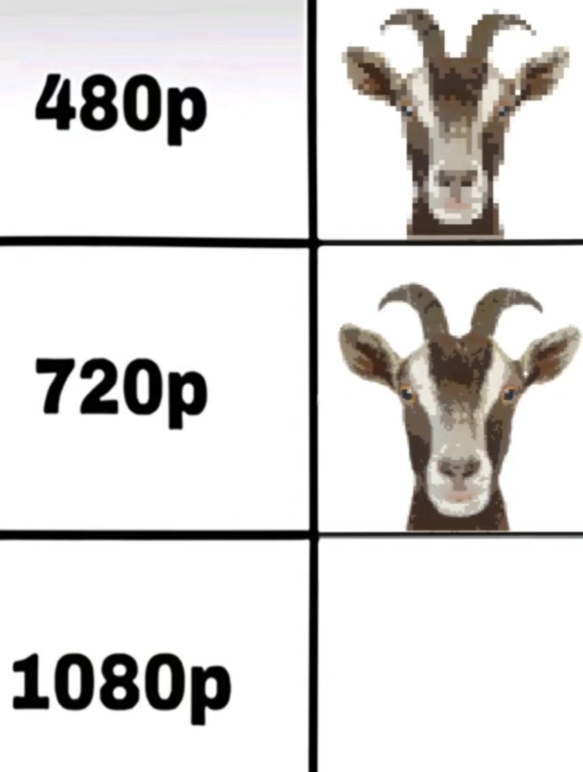 Tendências Df Editar