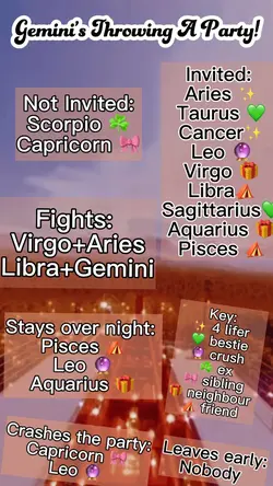 Gemini grows a party