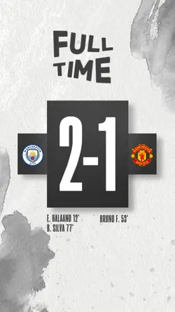 full time results