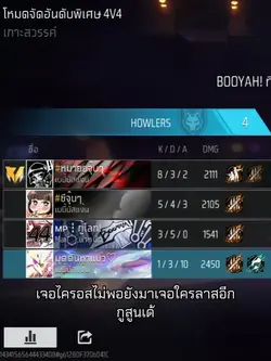 เหนื่อยมากนะ5555