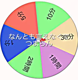 🎶未来コネクション