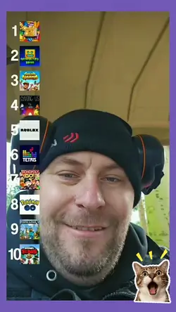 Ranking Online games