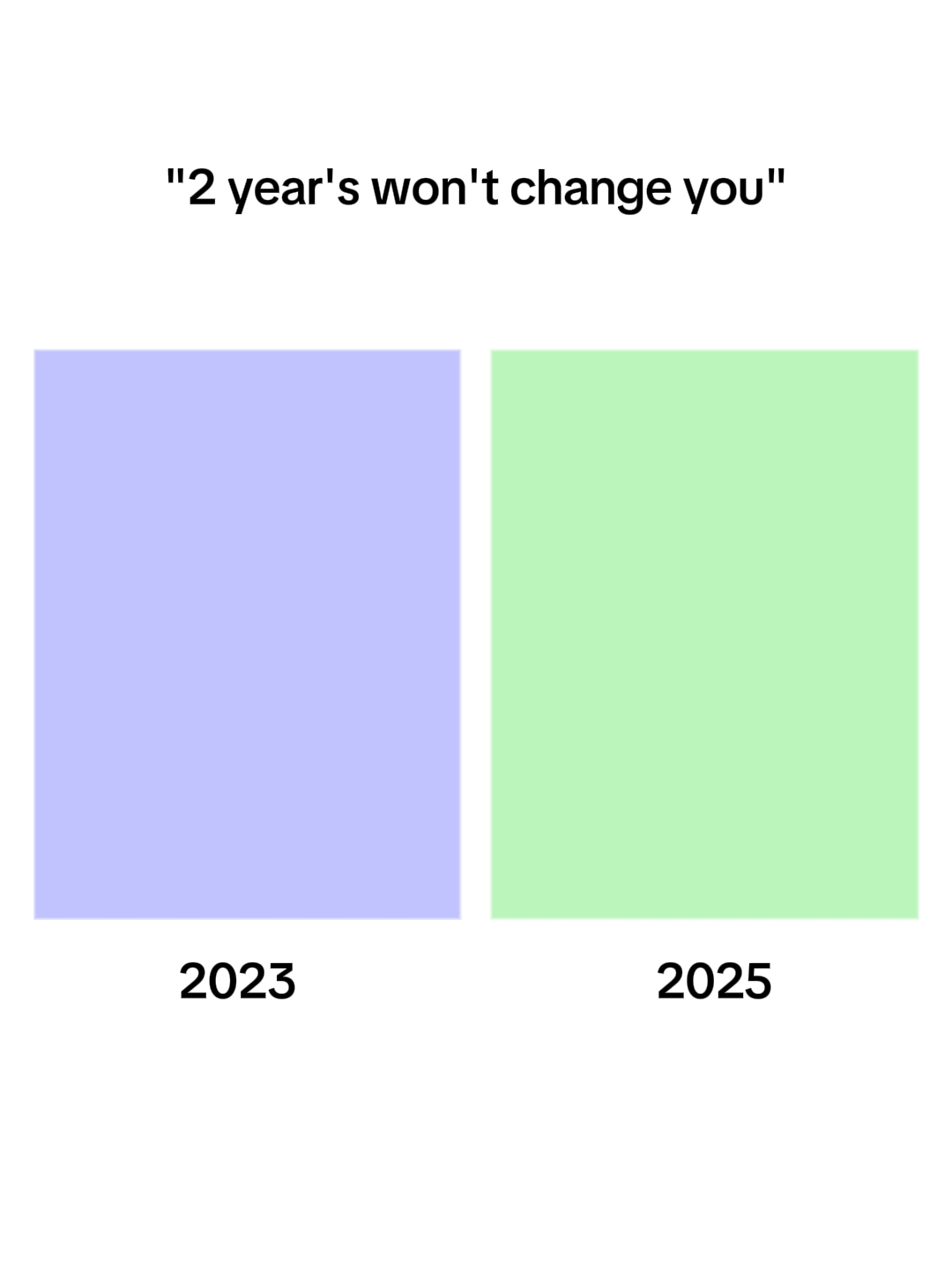 2yearswontchangeyou