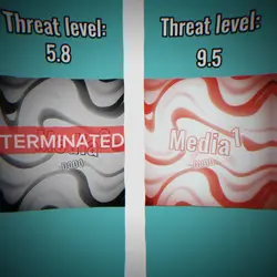 Terminated trend