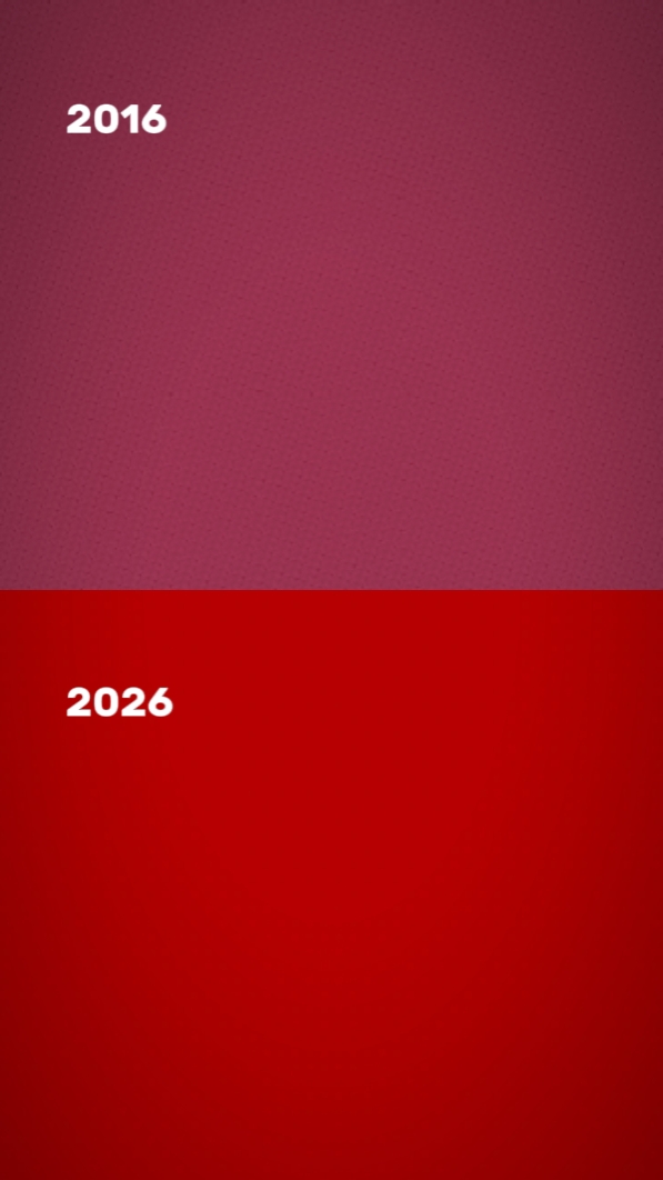 2016 - 2026