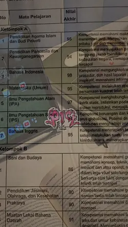 jjtrend nilai raport