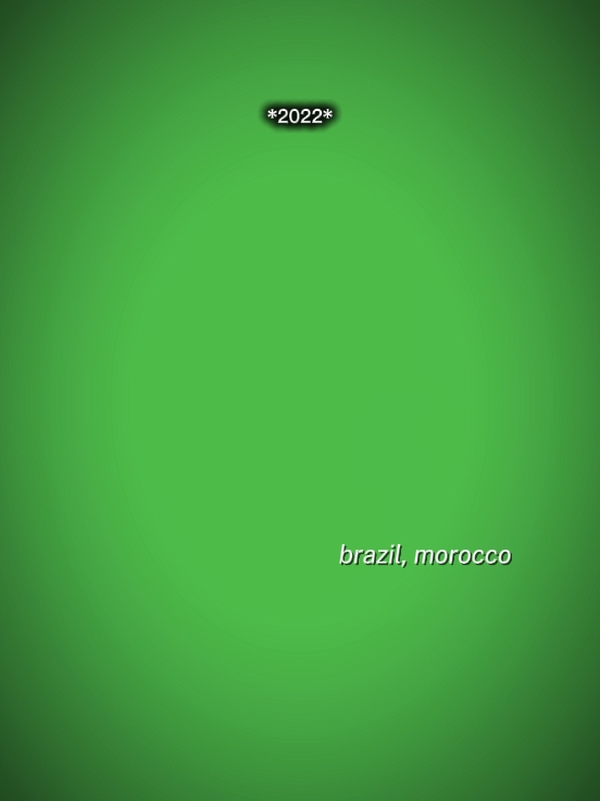 Du Brésil au Maroc