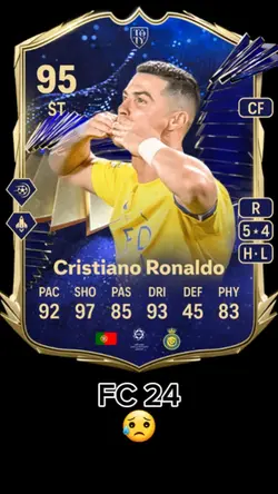 Ronaldo FIFA sad