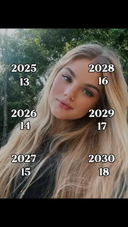 Trend 2030