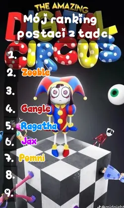 ranking tadc