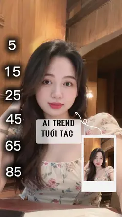 Trend tuổi tác AI