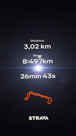 Strava Trend