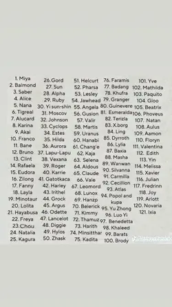 list hero favorit ml