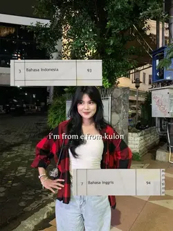 im from gulon