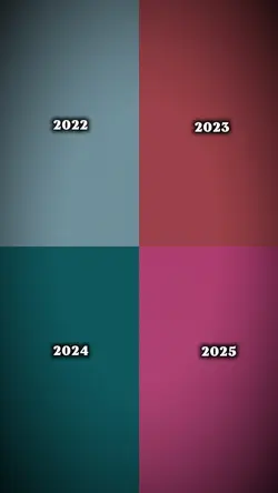 2022 vs 2026