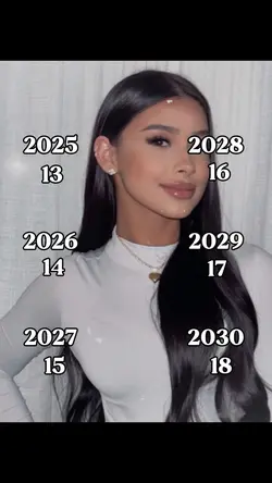 Trend 2030
