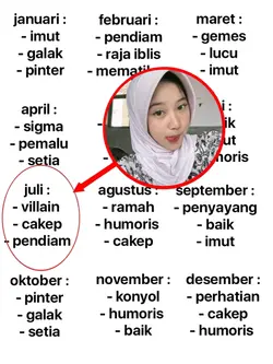 trend bulan lahir 