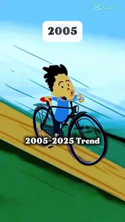 2005-2025 trend