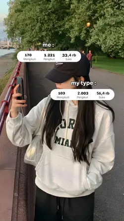 Followers Me My Type