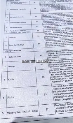 nilai rapot
