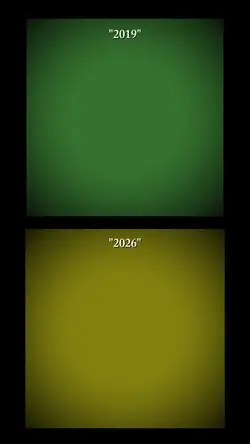 2019 trend